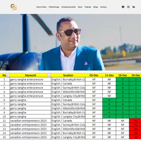 A screenshot of a man in a suit on a website